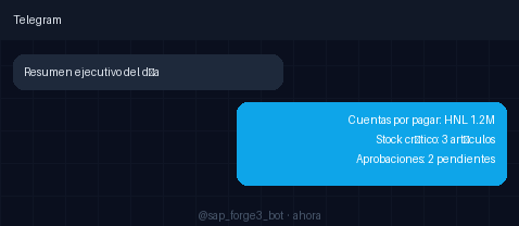 Vista previa de Agente SAP B1 via Telegram